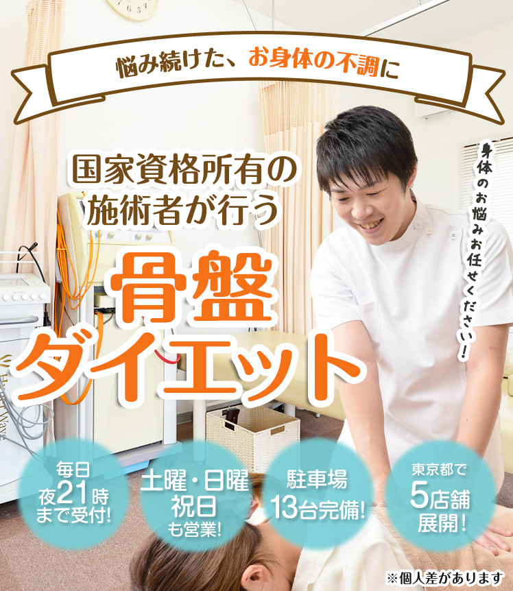 メインビジュアル