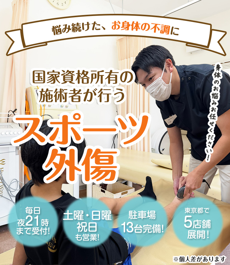 メインビジュアル
